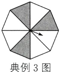 典例3图