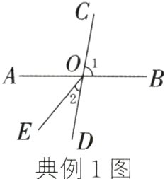 典例1图