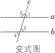 变式图