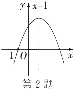 第2题