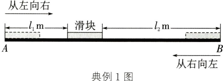 从右向左典例1图