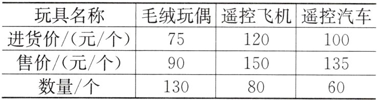 数量个1308060