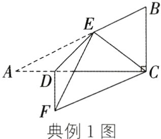 典例1图