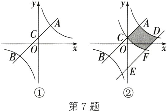第7题