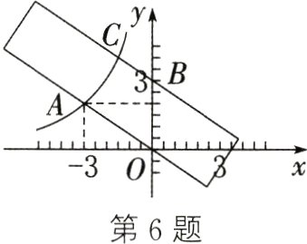 第6题