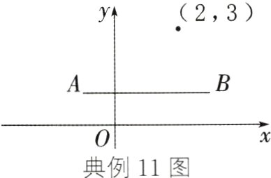 典例11图