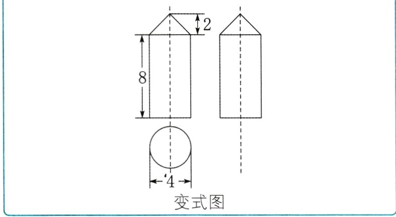 变式图
