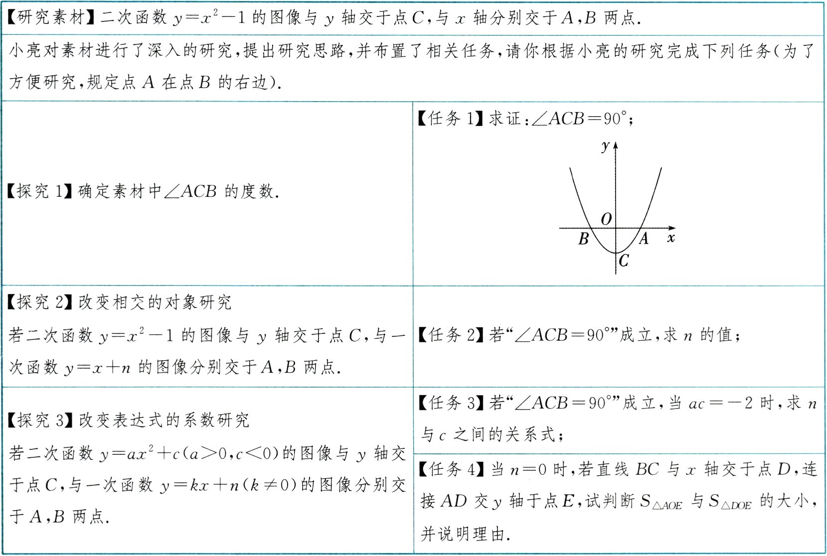 并说明理由