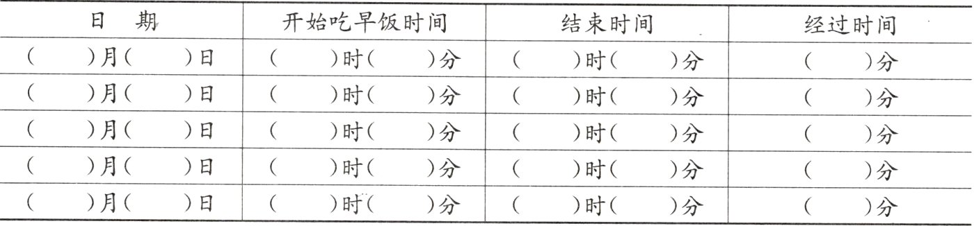 月日时分时分分