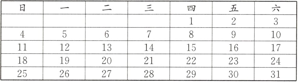 25262728293031
