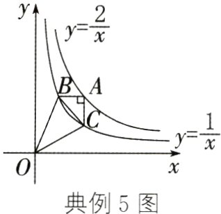 典例5图