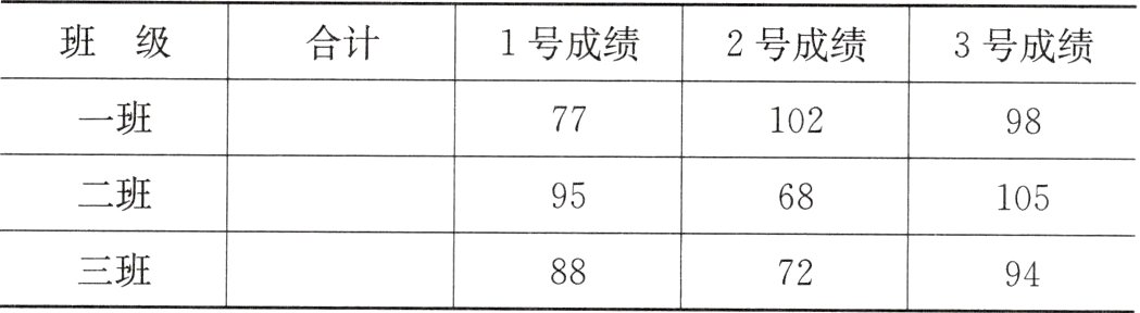 三班887294