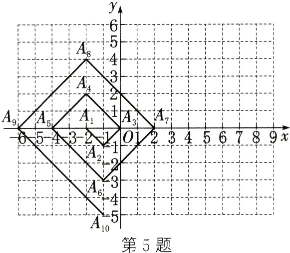 第5题