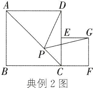 典例2图