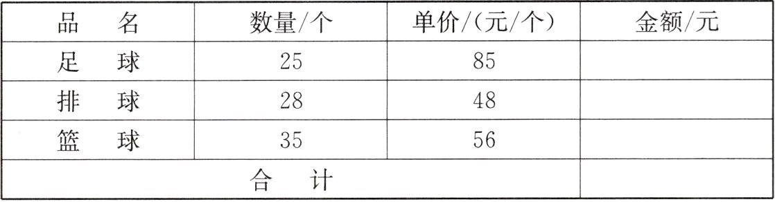 合计
