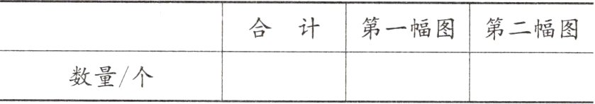 数量个