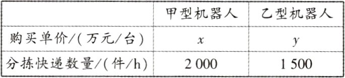 分拣快递数量件h20001500