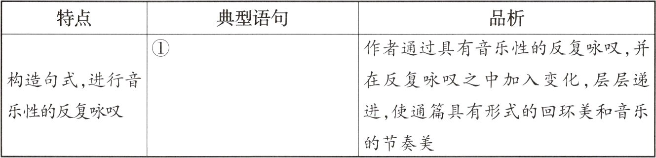 的节奏美