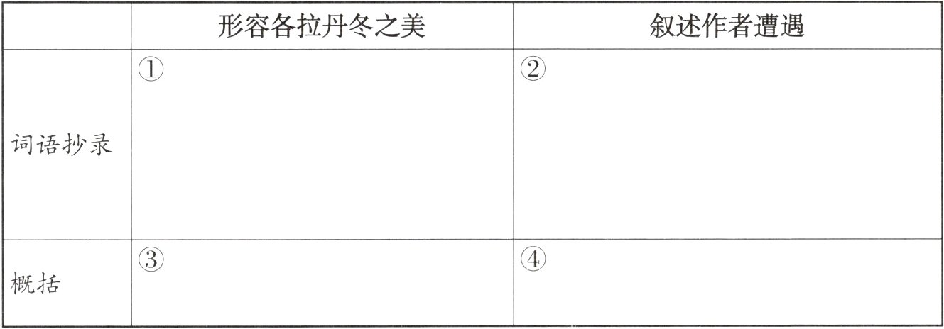 概括