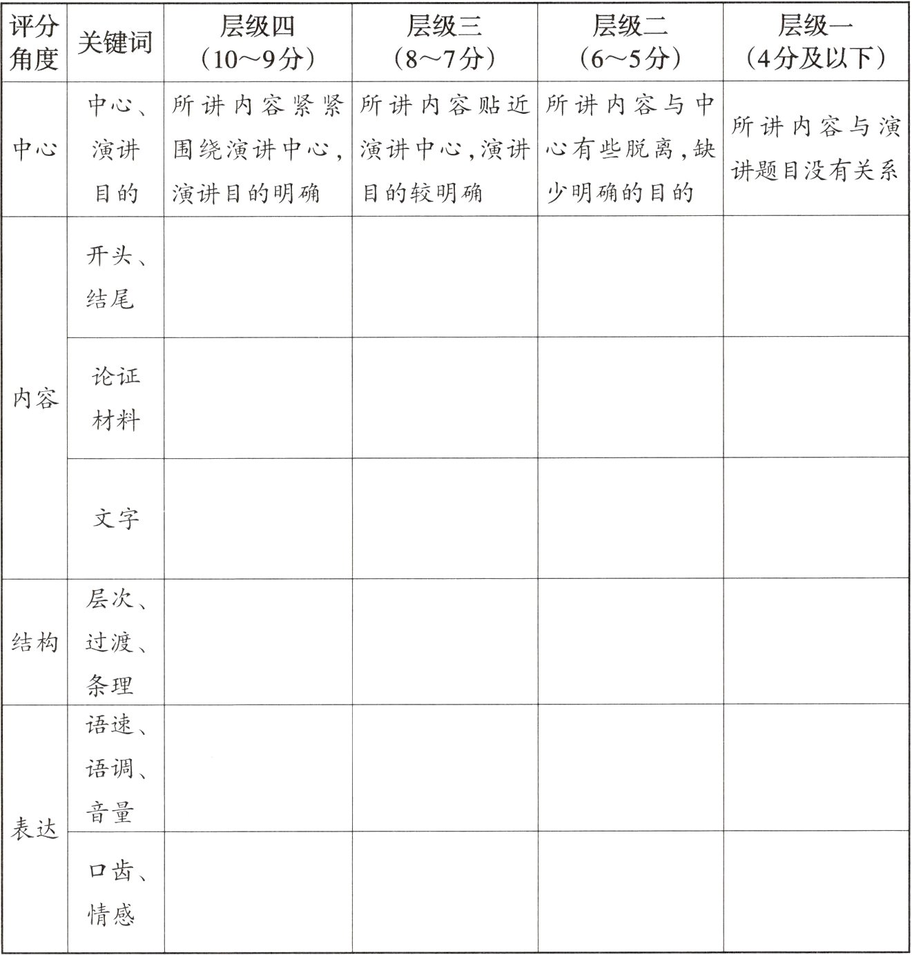 情感