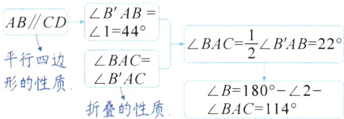 BACB1802折叠的性质BAC114