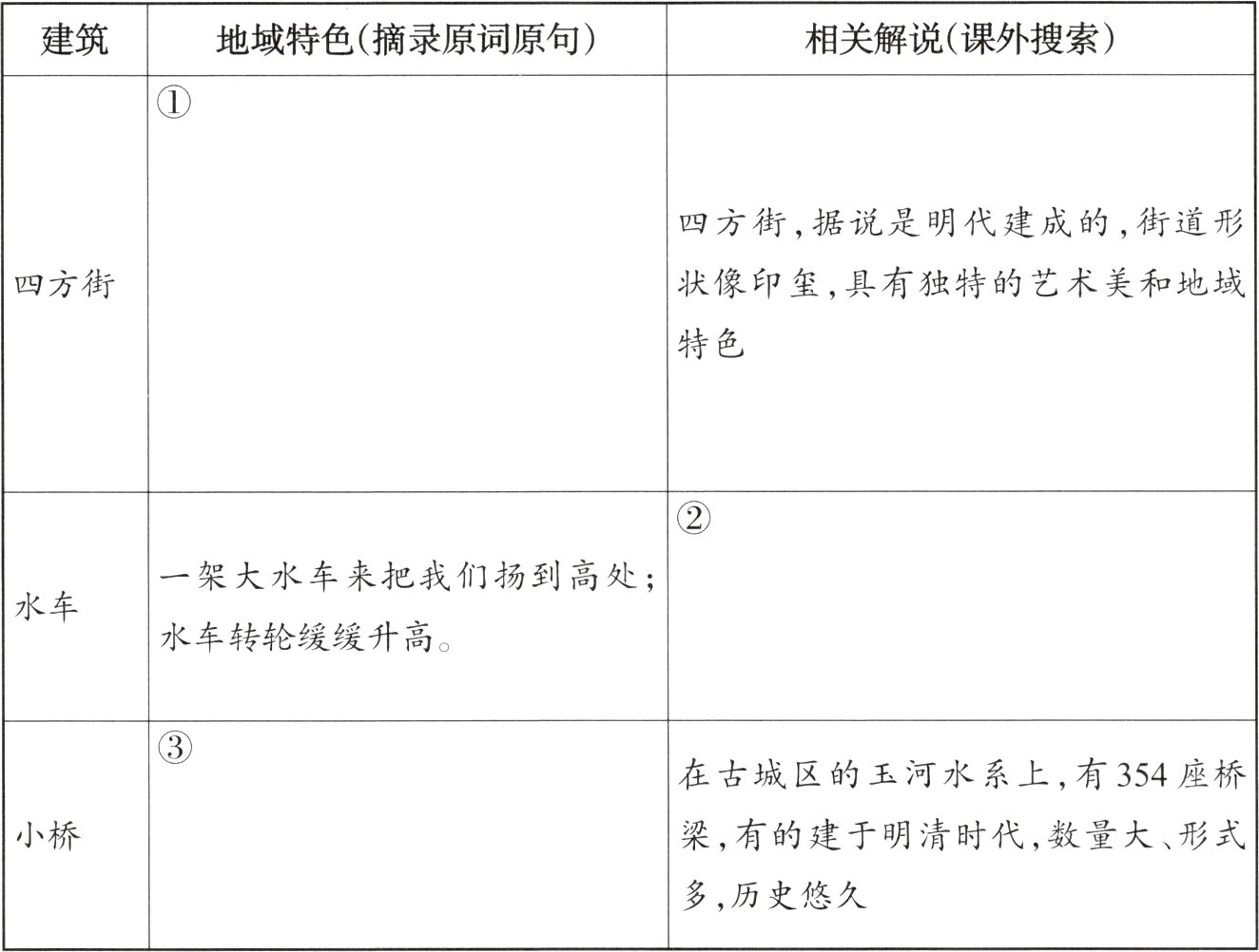 多历史悠久