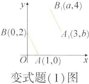 变式题1图