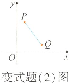 变式题2图