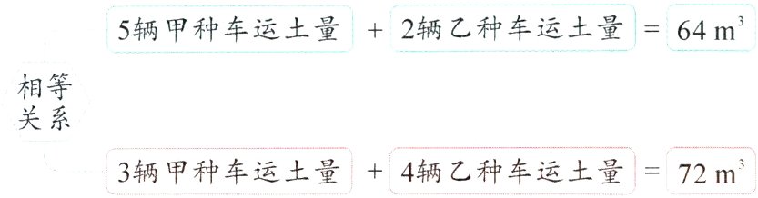 72m3辆甲种车运土量4辆乙种车运土量