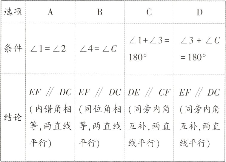 平行平行线平行线平行
