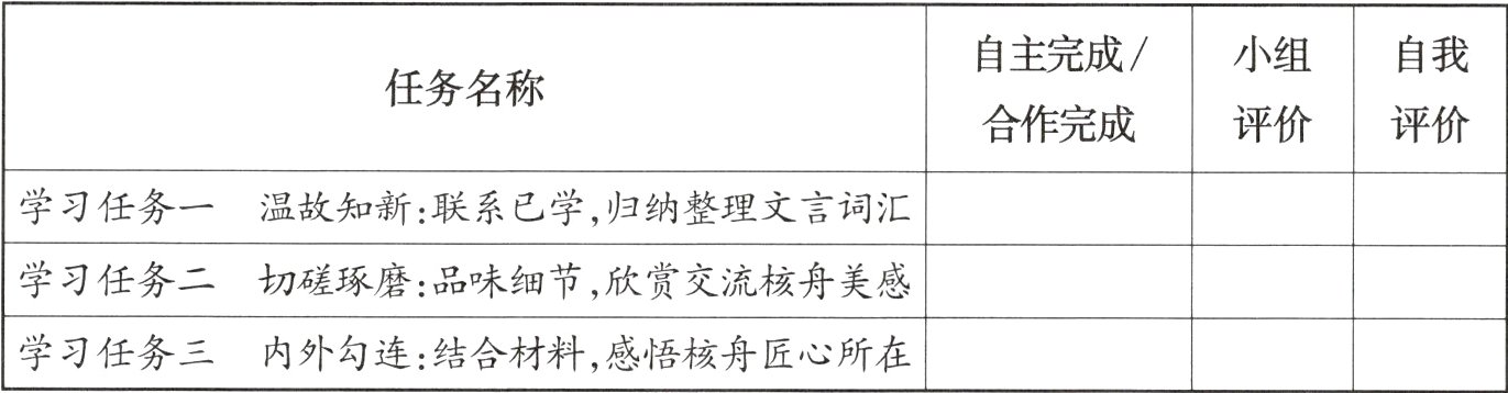 学习任务三内外勾连结合材料感悟核舟匠心所在