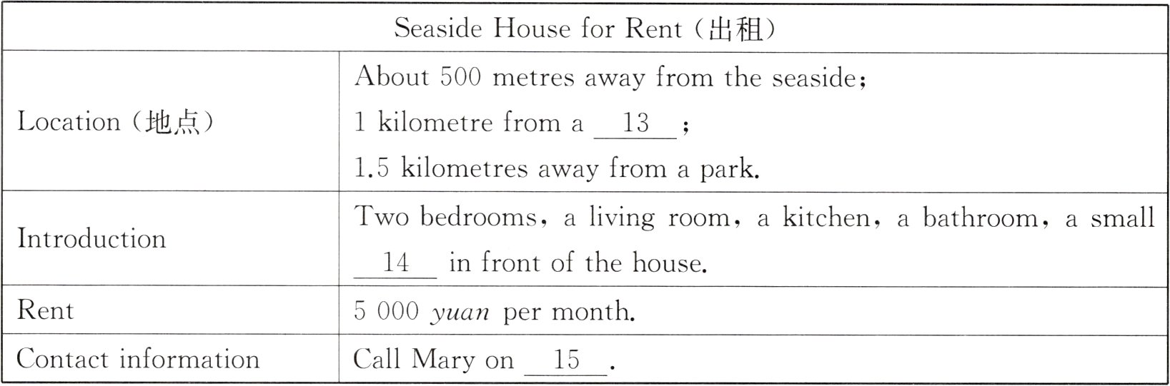 ContactinformationCallMaryon15