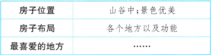 最喜爱的地方