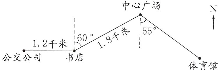 书店公交公司体育馆