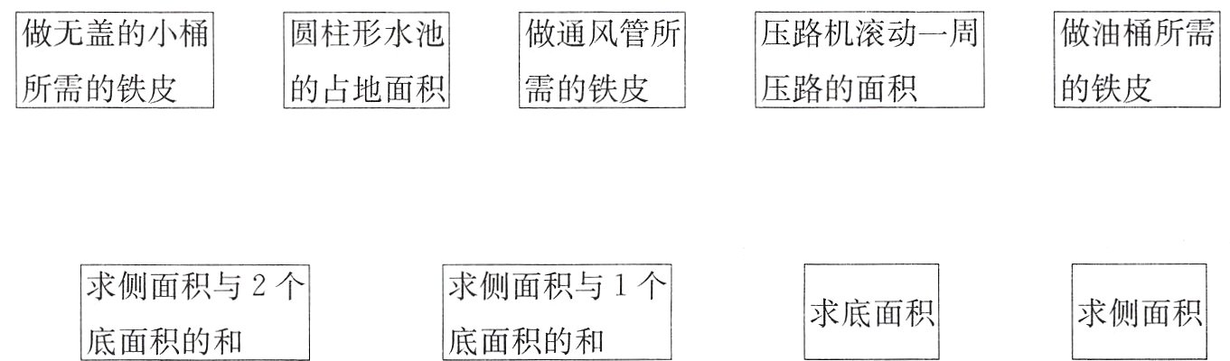 求底面积求侧面积底面积的和底面积的和