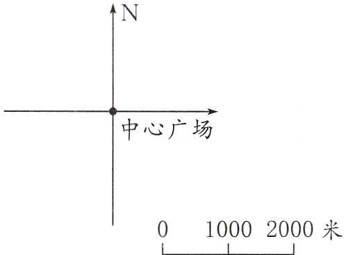 010002000米
