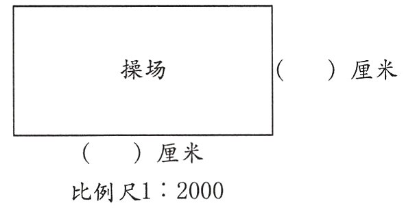 比例尺12000