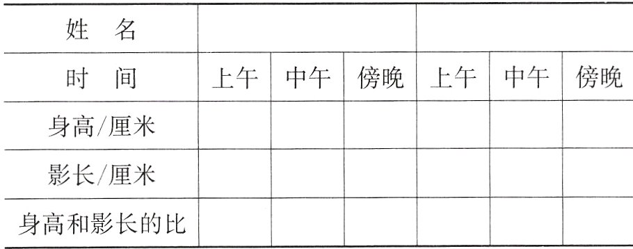身高和影长的比