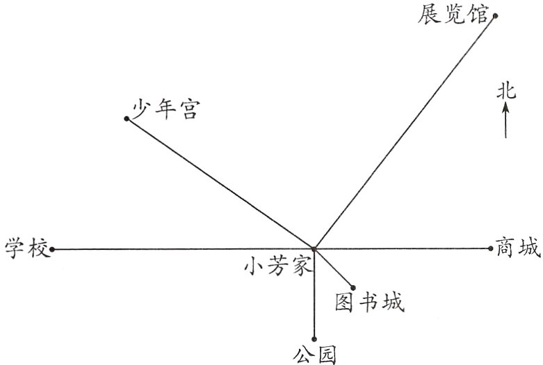 公园