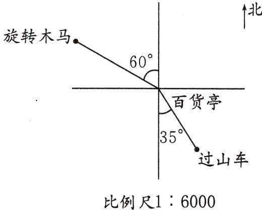 比例尺16000