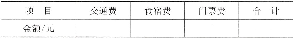 金额元