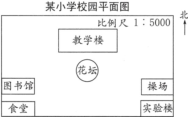 实验楼食堂