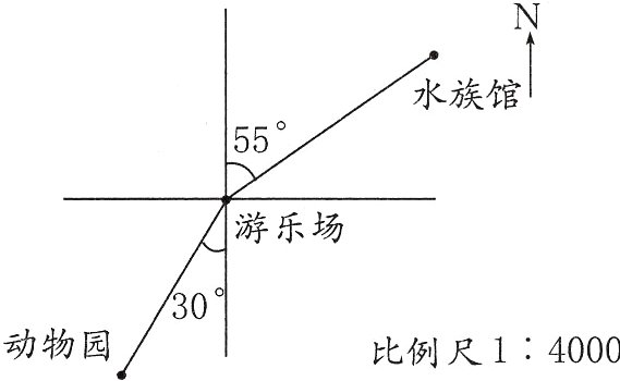动物园比例尺14000