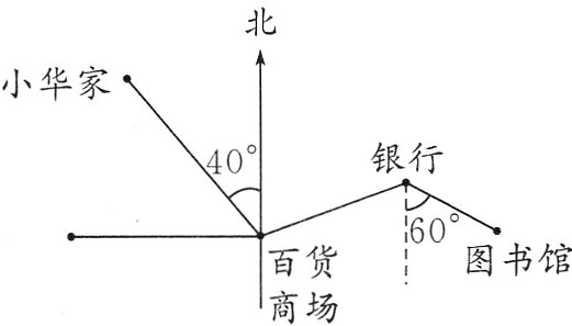 660图书馆百货