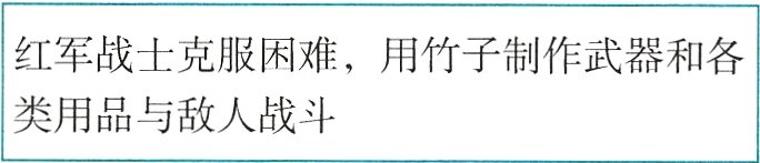 类用品与敌人战斗