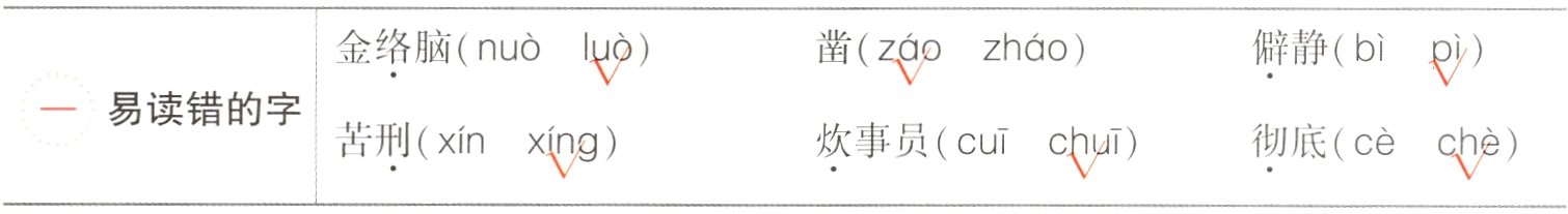 苦刑xn炊事员cu彻底cxingchuche