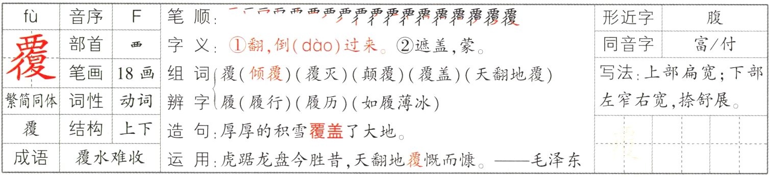 成语覆水难收运用虎踞龙盘今胜昔天翻地覆慨而慷毛泽东