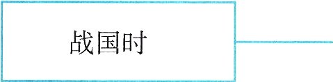 战国时