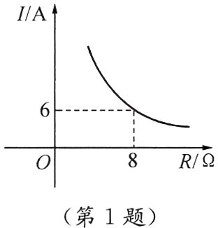 第1题