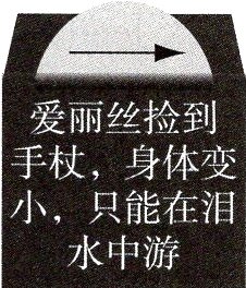 水中游